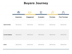 Buyers journey engagement ppt powerpoint presentation summary backgrounds