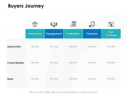 Buyers journey evaluation ppt powerpoint presentation model graphics