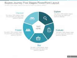 Buyers journey five stages powerpoint layout