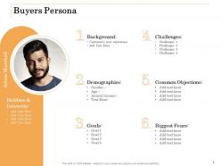 Buyers persona challenges ppt powerpoint presentation gallery design templates