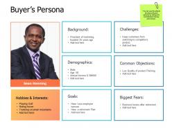 Buyers persona demographics a458 ppt powerpoint presentation infographics infographic