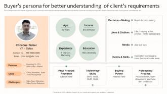 Buyers Persona For Better Understanding Of Clients Requirements Effective Brand Management