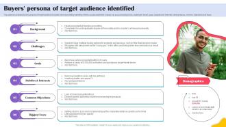 Buyers Persona Of Target Audience Brands Content Strategy Blueprint MKT SS V