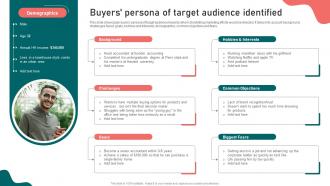 Buyers Persona Of Target Audience Identified Content Marketing Strategy Suffix MKT SS