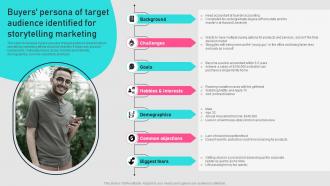Buyers Persona Of Target Audience Identified For Storytelling Implementing Storytelling MKT SS V