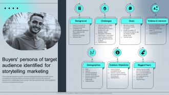 Buyers Persona Of Target Audience Identified For Storytelling Marketing Mkt Ss