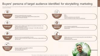 Buyers Persona Of Target Audience Identified Storytelling Marketing Implementation MKT SS V