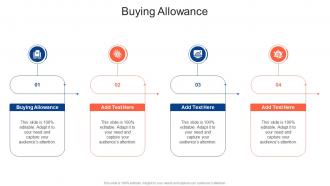 Buying Allowance In Powerpoint And Google Slides Cpb