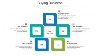 Buying business ppt powerpoint presentation slide cpb
