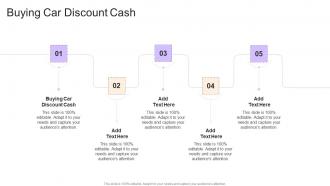 Buying Car Discount Cash In Powerpoint And Google Slides Cpb