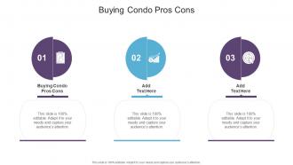 Buying Condo Pros Cons In Powerpoint And Google Slides Cpb