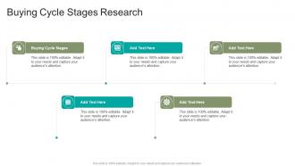 Buying Cycle Stages Research In Powerpoint And Google Slides Cpb