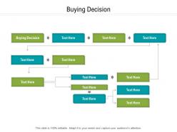 Buying decision ppt powerpoint presentation layouts layout ideas cpb