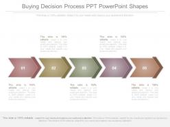 Buying Decision Process Ppt Powerpoint Shapes