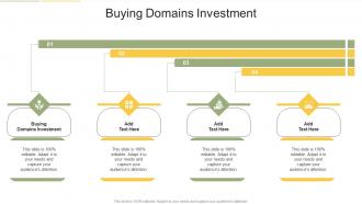 Buying Domains Investment In Powerpoint And Google Slides Cpb