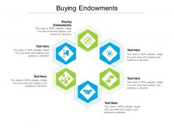 Buying endowments ppt powerpoint presentation file layouts cpb