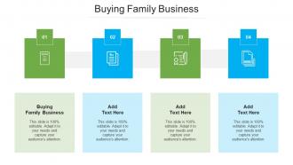 Buying Family Business Ppt Powerpoint Presentation Ideas Visual Aids Cpb
