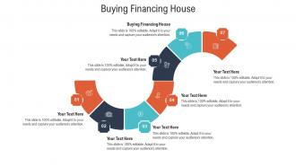 Buying financing house ppt powerpoint presentation summary outfit cpb