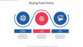 Buying Food Online In Powerpoint And Google Slides Cpb