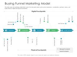 Buying funnel marketing model business consumer marketing strategies ppt guidelines