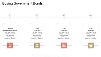 Buying Government Bonds In Powerpoint And Google Slides Cpb