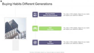 Buying Habits Different Generations In Powerpoint And Google Slides Cpb