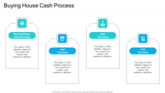 Buying House Cash Process In Powerpoint And Google Slides Cpb