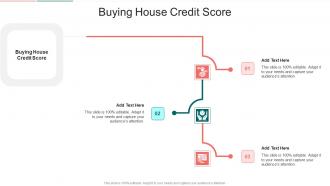 Buying House Credit Score In Powerpoint And Google Slides Cpb