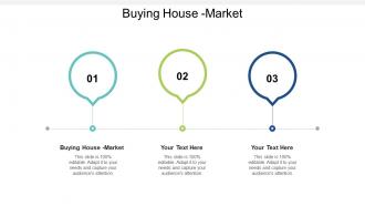 Buying house market ppt powerpoint presentation ideas influencers cpb