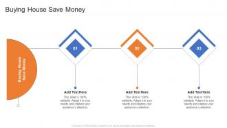 Buying House Save Money In Powerpoint And Google Slides Cpb