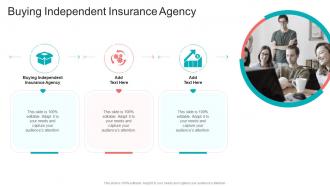 Buying Independent Insurance Agency In Powerpoint And Google Slides Cpb
