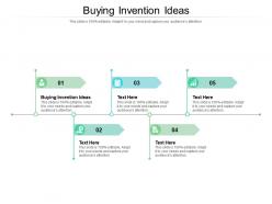 Buying invention ideas ppt powerpoint presentation show designs cpb