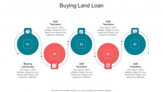 Buying Land Loan In Powerpoint And Google Slides Cpb