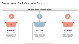 Buying Leased Car Before Lease Ends In Powerpoint And Google Slides Cpb