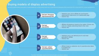 Buying Models Of Display Advertising Complete Overview Of The Role