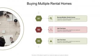 Buying Multiple Rental Homes In Powerpoint And Google Slides Cpb
