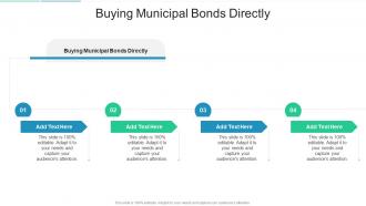 Buying Municipal Bonds Directly In Powerpoint And Google Slides Cpb