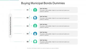 Buying Municipal Bonds Dummies In Powerpoint And Google Slides Cpb