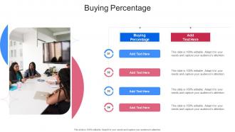 Buying Percentage In Powerpoint And Google Slides Cpb