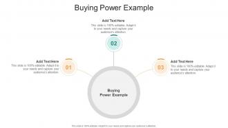 Buying Power Example In Powerpoint And Google Slides Cpb