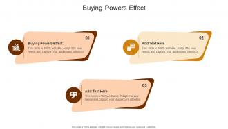 Buying Powers Effect In Powerpoint And Google Slides Cpb