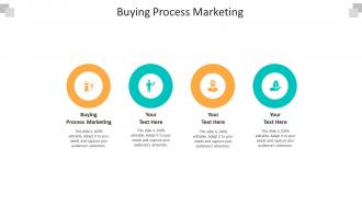 Buying process marketing ppt powerpoint presentation slides show cpb