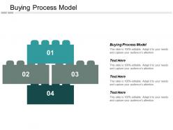 Buying process model ppt powerpoint presentation inspiration example file cpb
