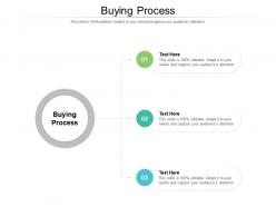 Buying process ppt powerpoint presentation ideas images cpb