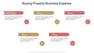 Buying Property Business Expense In Powerpoint And Google Slides Cpb