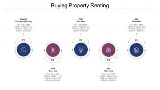 Buying Property Renting In Powerpoint And Google Slides Cpb