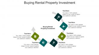 Buying rental property investment ppt powerpoint presentation gallery templates cpb