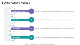 Buying Renting Houses In Powerpoint And Google Slides Cpb