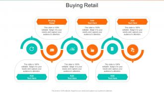 Buying Retail In Powerpoint And Google Slides Cpb