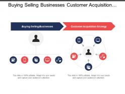 Buying selling businesses customer acquisition strategy marketing mix